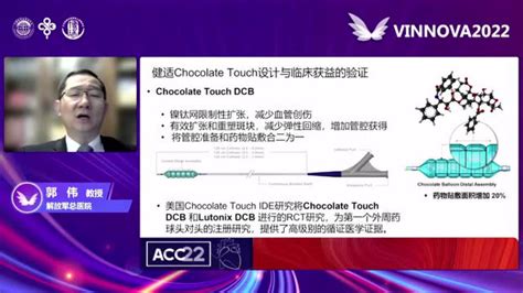 重磅|健适ChocolateTouch新一代药涂巧克力球囊美国IDE数据中国首次发布！_腾讯视频