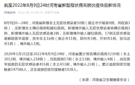 河南疫情最新消息|8月9日河南省新增本土无症状感染者10例-中华网河南