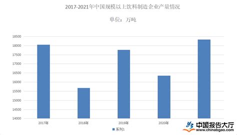 2021年中国新式茶饮行业门店盈利模式及成本分析__财经头条