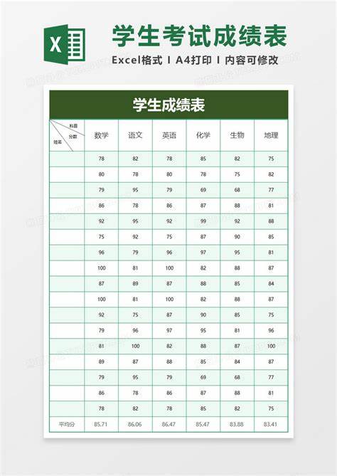 高中各学科时间分配表格