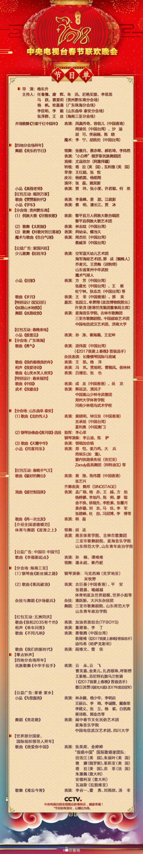 2019湖南卫视春节联欢晚会节目单公开