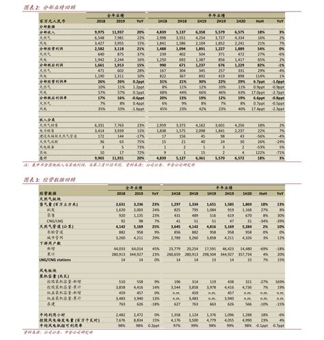 000625股票（600438通威股份股票分析）-慧博投研资讯