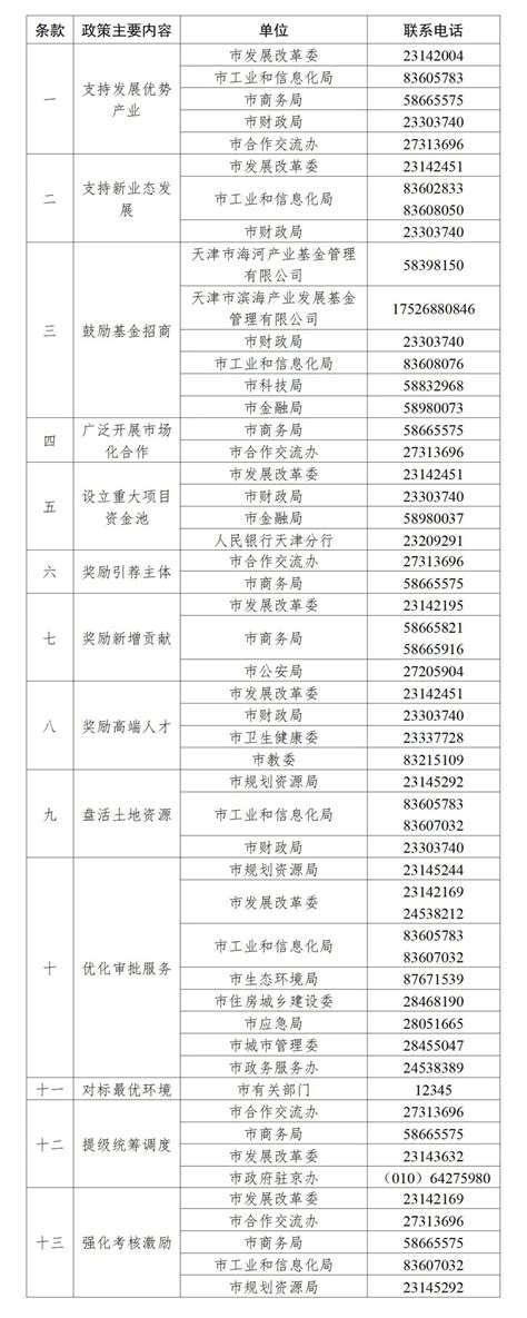 海南英赛德数据中心 帮助天津企业招商加盟-258jituan.com企业服务平台