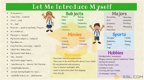 Powerful Ways of Introducing Yourself and Others in English - English Study Online