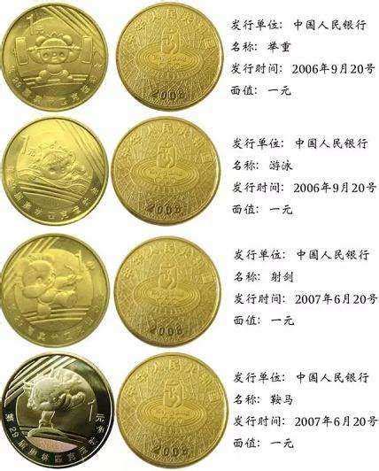 建国35周年纪念币收藏价值分析 - 元禾收藏