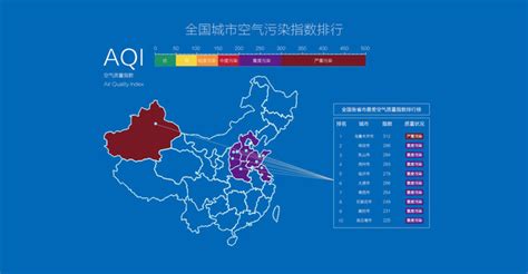 中国空气质量最好的大城市是哪个 数据一列很明显_手机凤凰网