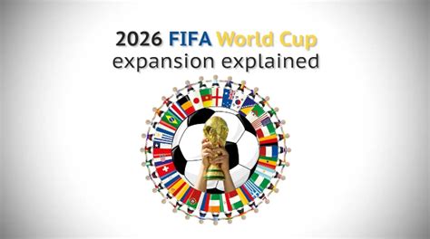 世界杯2026是哪个国家-世界杯2026年在哪举办-潮牌体育