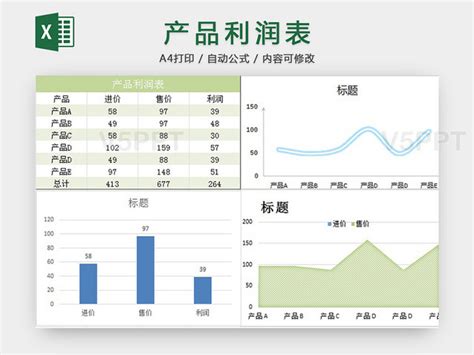 手把手教你分析上市公司：伊利股份（1）剖析利润表 - 知乎