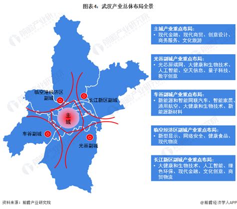 2020武汉重点进入区域深度研究报告V3-V4【pdf】 - 房课堂