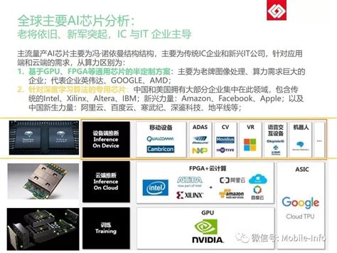 中国智能硬件行业发展专题分析2017 - 易观