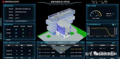 BIM数字孪生运维管理系统-重庆市市政设计研究院有限公司