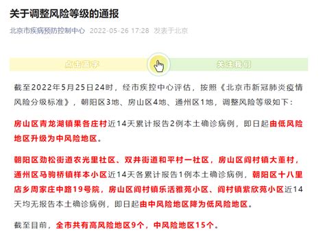 2022年5月26日起北京中高风险地区最新名单- 北京本地宝