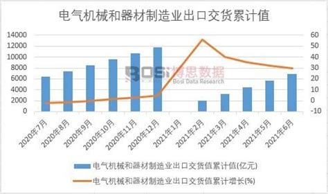 湖南省建设工程计价标准费率表-清单定额造价信息-筑龙工程造价论坛