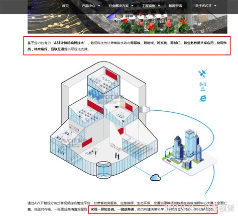 深圳市中科睿科技有限公司成为魅视分布式系统金牌代理商