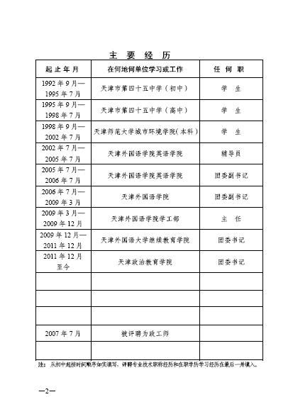关于开展2023年度杭州市政工师评审工作的通知
