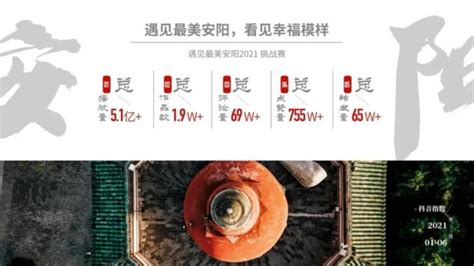 全民短视频时代，推广引流如何才能快人一步？