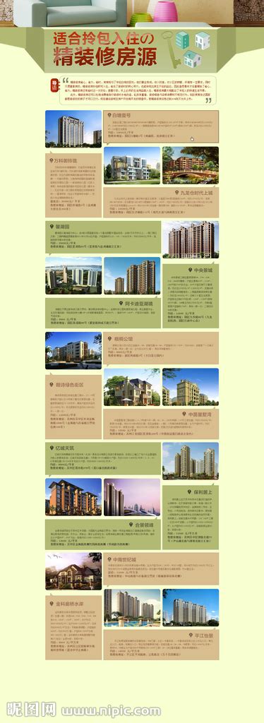 房地产推荐页面设计图__中文模板_ web界面设计_设计图库_昵图网nipic.com