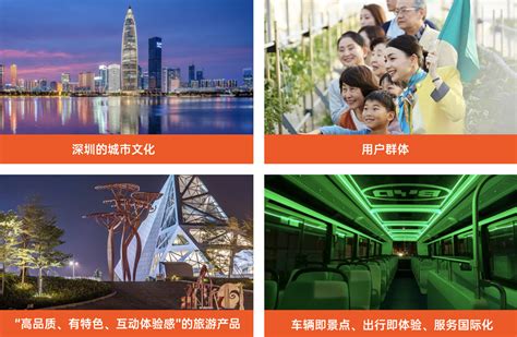 深圳知名品牌VI设计公司橙象是如何打造深圳旅游巴士品牌的！