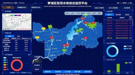 罗湖智慧水务系统上线，打偷排防洪涝有"利器" _深圳热线