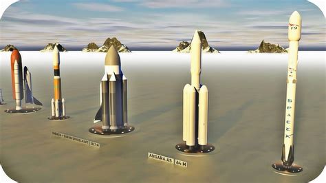 各种类型火箭尺寸比较，最高的火箭能达118米，最小也有几层楼高