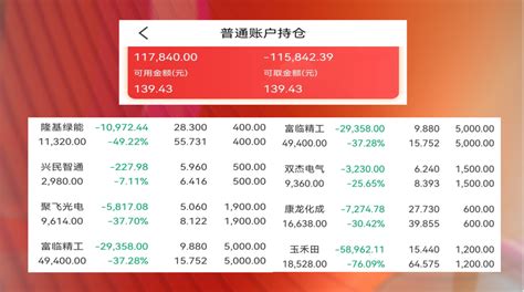 【今日股评】RMB汇率破7，压力山大 1、RMB破7的原因分析实际上按照这种走势RMB破7已经是确定性事件了，只不过今天彻底兑现了，7是很多 ...