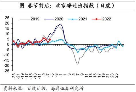 2021春节疫情非必要不返乡春节疫情抗疫海报图片下载 - 觅知网