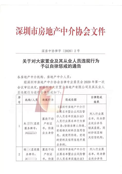 深圳要求中介每月上报二手房成交信息，业主抱团涨价或成历史 - 法律法规网