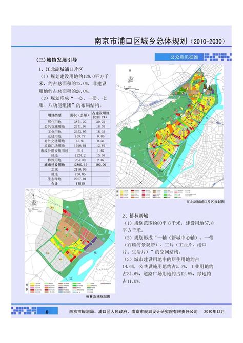 南京市浦口区总体规划(2010-2030)_文档下载
