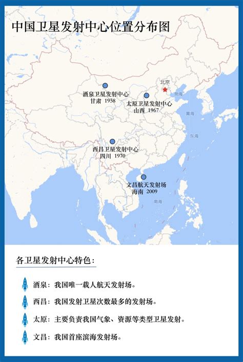南京位于中国的哪个方向_