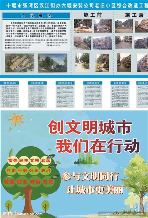 老旧小区“文化墙”， 绘出文明城市新风尚_江南时报