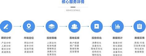 中国联通长沙云数据中心一期建成并投入运营