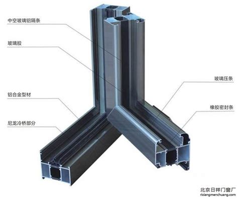 断桥铝型材的优劣从何辨别？ - 上海锦铝金属