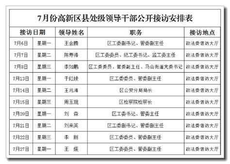 烟台高新技术产业开发区 公告公示 7月份高新区县处级领导干部公开接访安排表