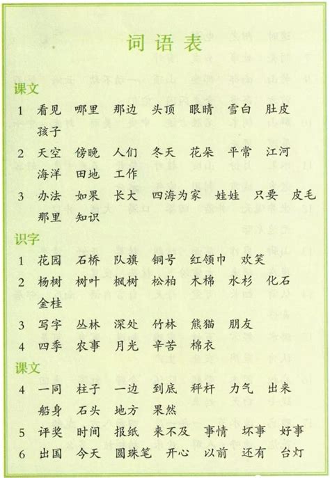 4 曹冲称象 汉字注音&组词2 练习卷 PDF版-教习网|课件下载
