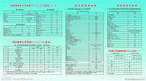 电子级超纯水中国国家标准(GB/T11446.1-1997)_成都渗源科技有限公司