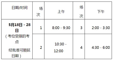 2021年5月江西景德镇普通高中学业水平考试时间：5月18日-28日