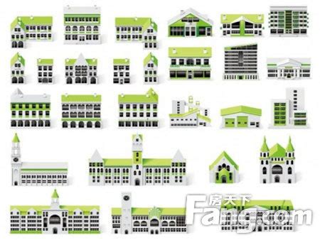 深圳市面上的房子有哪些权属类型？_分类比较