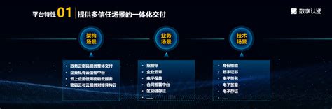 全国首创！广州发布“信任广州”数字化平台
