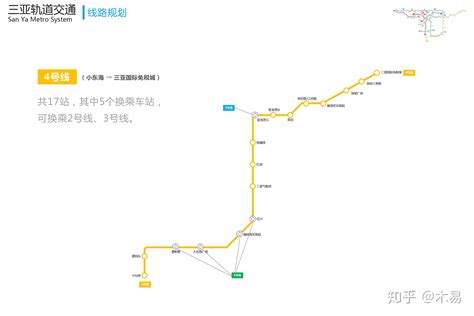 三亚有轨电车线位调整，将打造国内首个“有轨电车+步行”街区_示范线