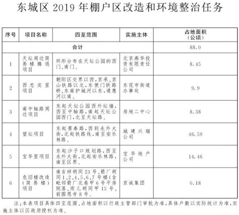 衡水市武邑职教中心2019--2020学年度工作总结及2020年暑期工作部署会 - 中国视窗——视线里的中国