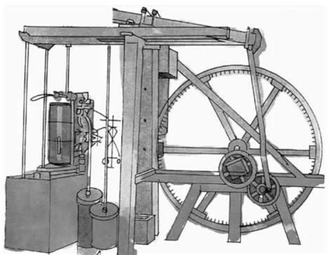 蒸汽机是谁发明的,蒸汽机的工作,瓦特蒸汽机_大山谷图库