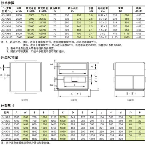 solidworks案例教程《节能灯建模》_word文档在线阅读与下载_免费文档