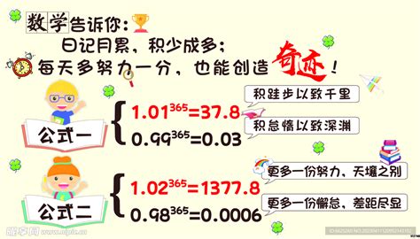 日积月累图片