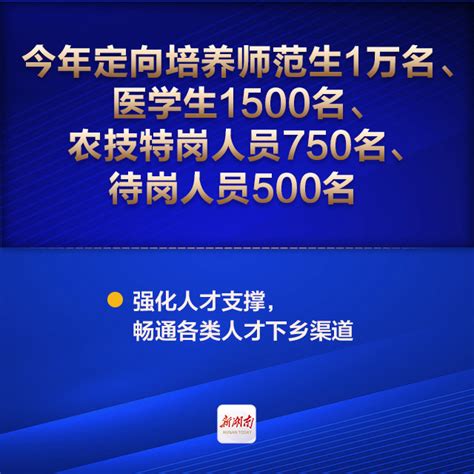 2020年湖南省委一号文件关键信息都在这