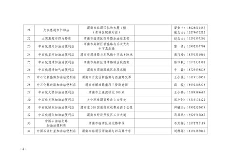 渭南市第二批“无接触错峰配送” 服务企业网点名单 | 渭南市商务局