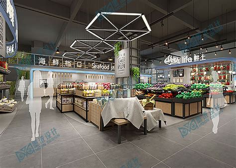 超市布局设计公司【解密】百货商场空间设计空间布局奥秘！
