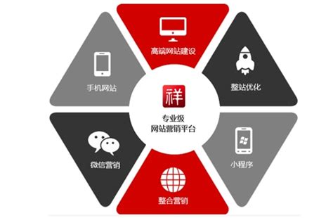 其他问题_贵州网络公司-贵州华企信息技术有限公司