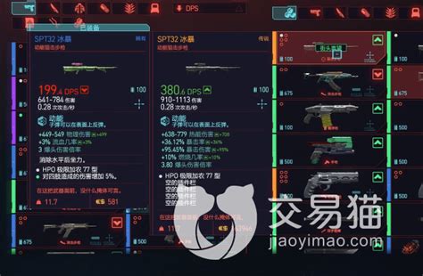 赛博朋克2077武器排行榜 枪械排名及选择推荐_交易猫