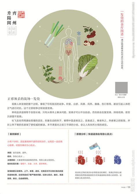 食疗设计图__海报设计_广告设计_设计图库_昵图网nipic.com