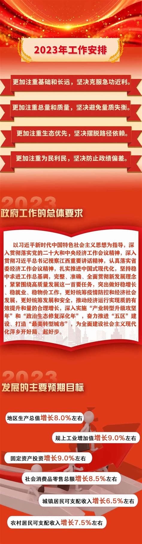萍乡网站建设,萍乡网络推广-萍乡飞鹰网络科技有限公司